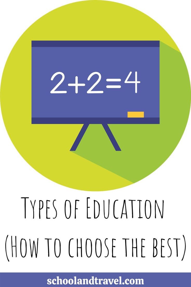 Types of Education